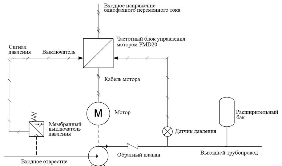 схема подключения насосной станции.JPG